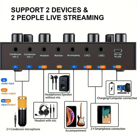 Andowl Q-SK8 Professional Podcast Condenser Microphone With Sound Card Set