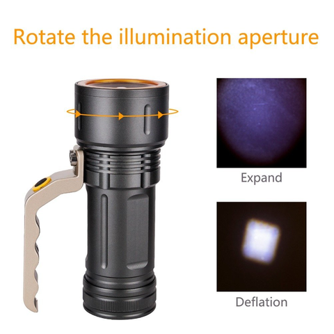 Andowl Q-5114 Flashlight