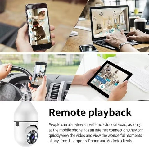 Andowl Q-S807 Light Bulb Camera